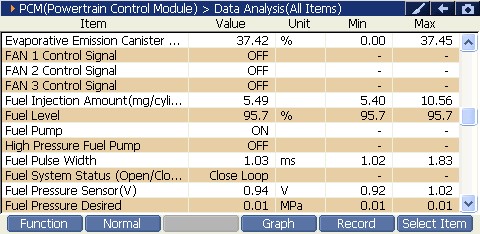 2000 RPM preview